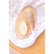 APRES SHAMPOING DEMELANT - RESPECTUEUSE - BIO 